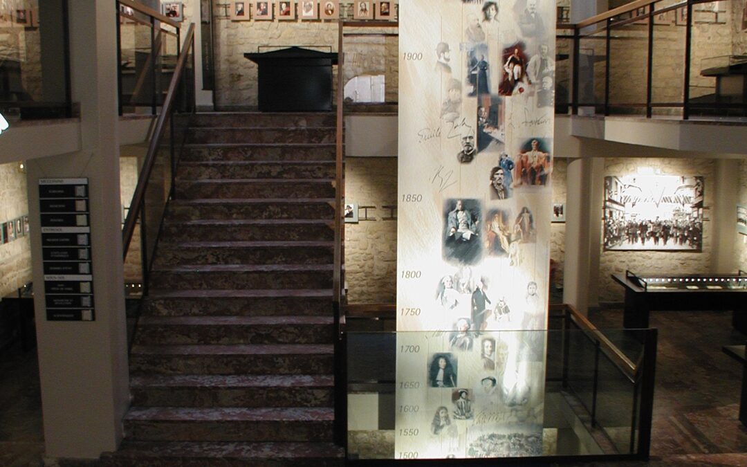 Musée des Lettres et Manuscrits, VIème arrondissement, Paris